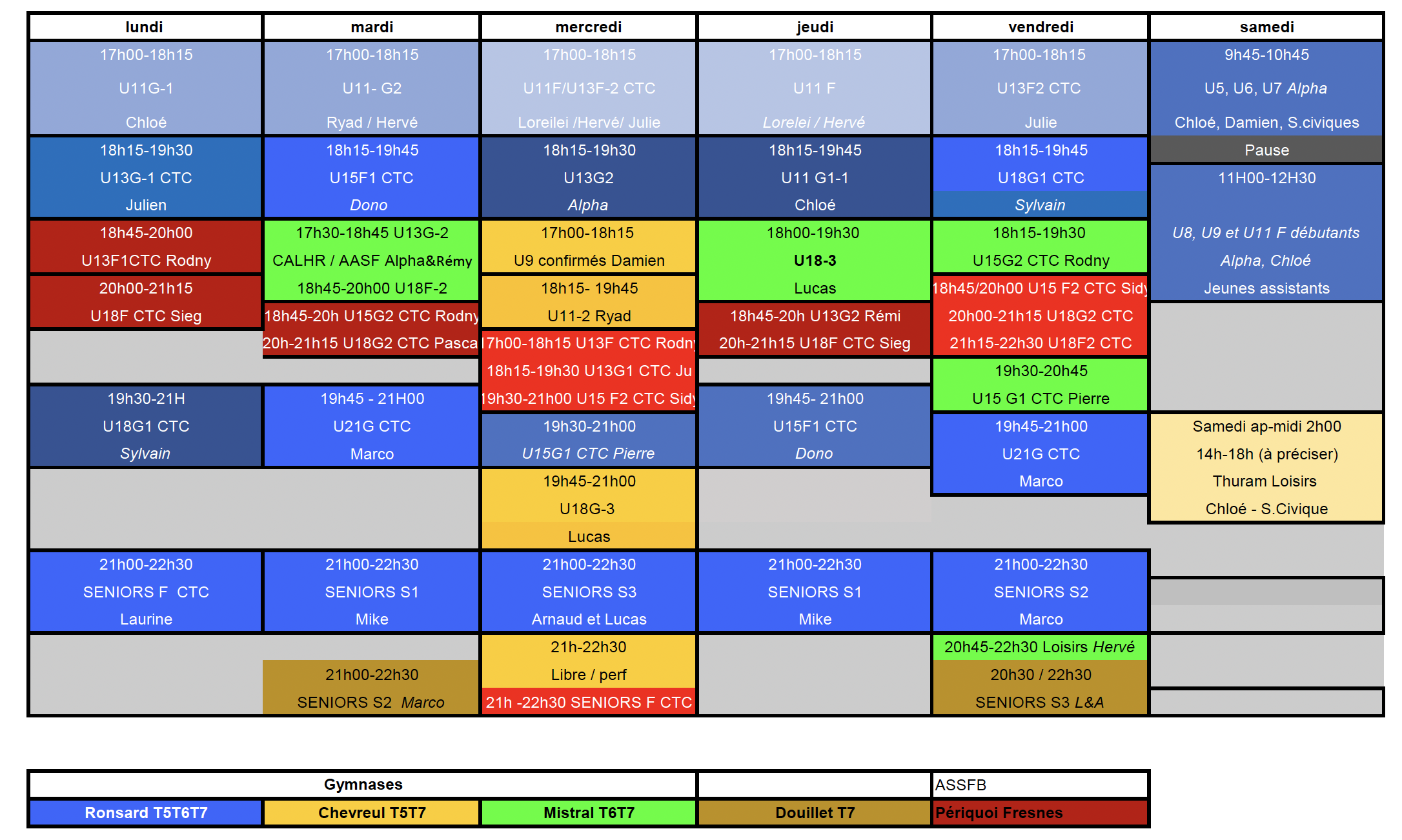 planning previsionnel entrainements 2025 2026